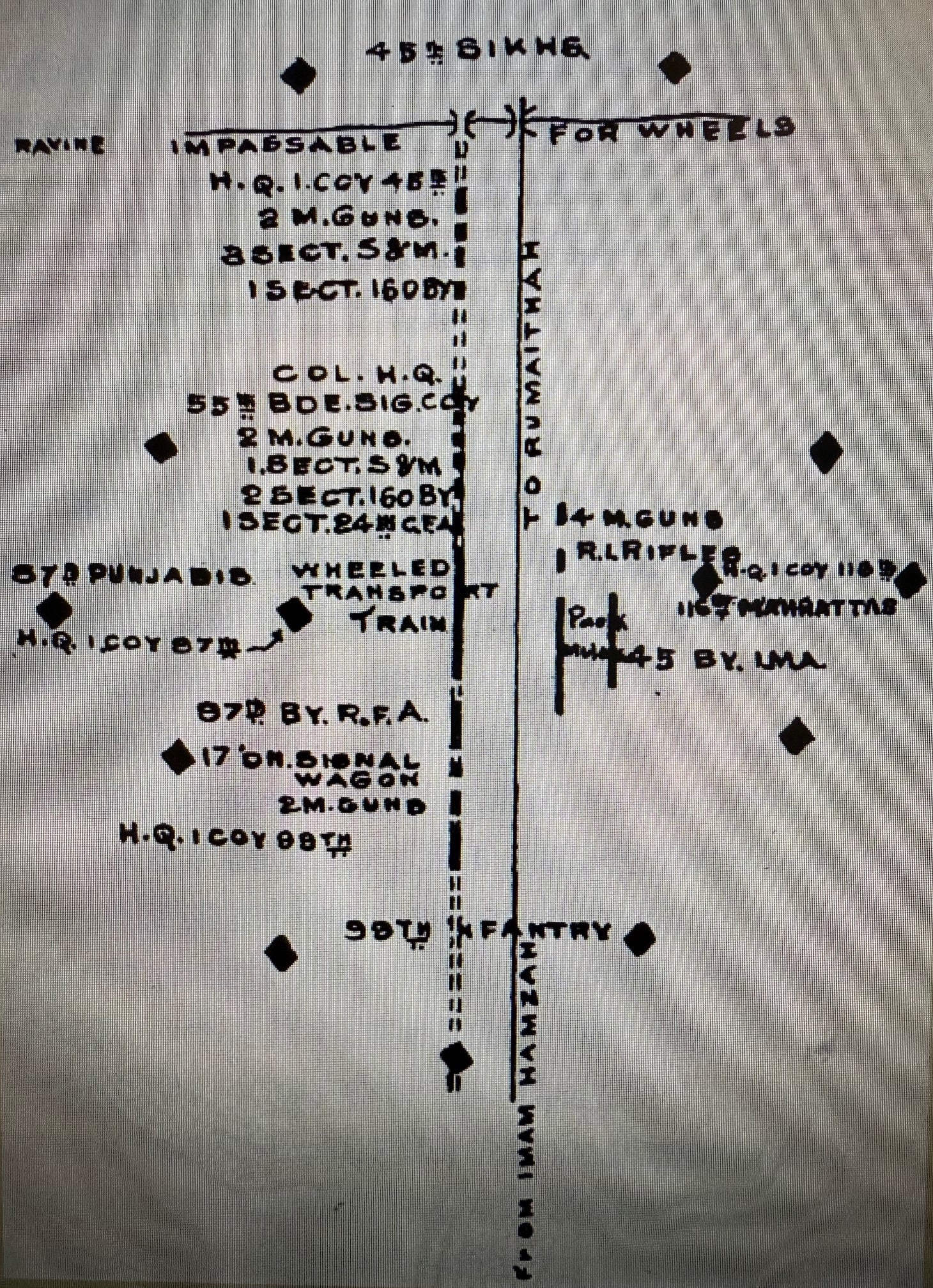 RESERVED Very Rare Mesopotamia 1920 Operations M.M. Pair